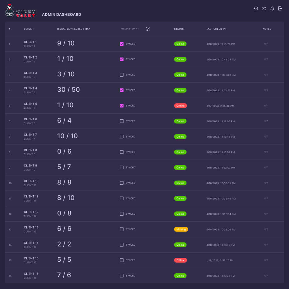 Video Valet | Mobile Device Management Dashboard